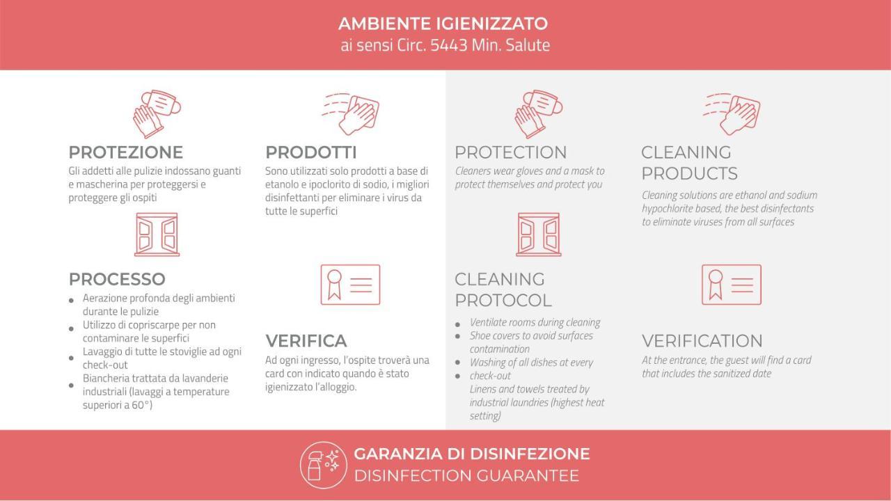 ミラノItalianway - Commenda 35アパートメント エクステリア 写真